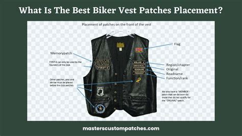 social club biker vest patch placement